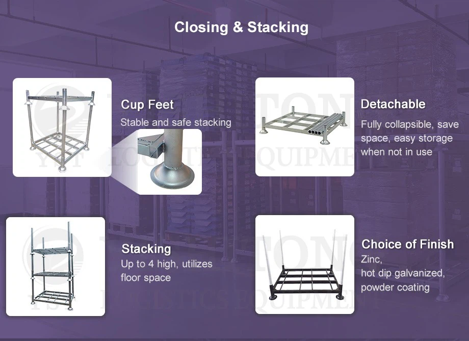 Closing--Stacking-M1 Closing--Stacking-M1